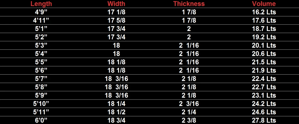 Y - Generation - Image 2