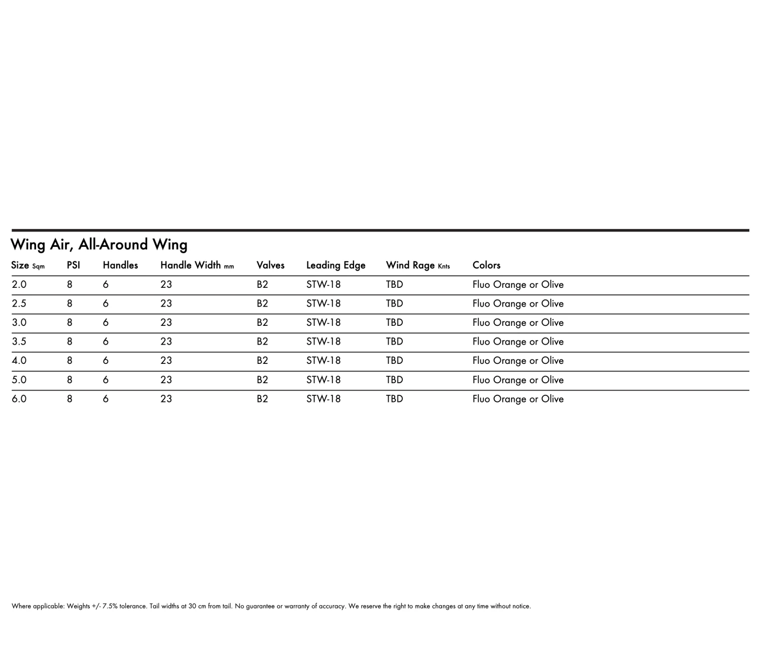 KT Wing Air - Image 3