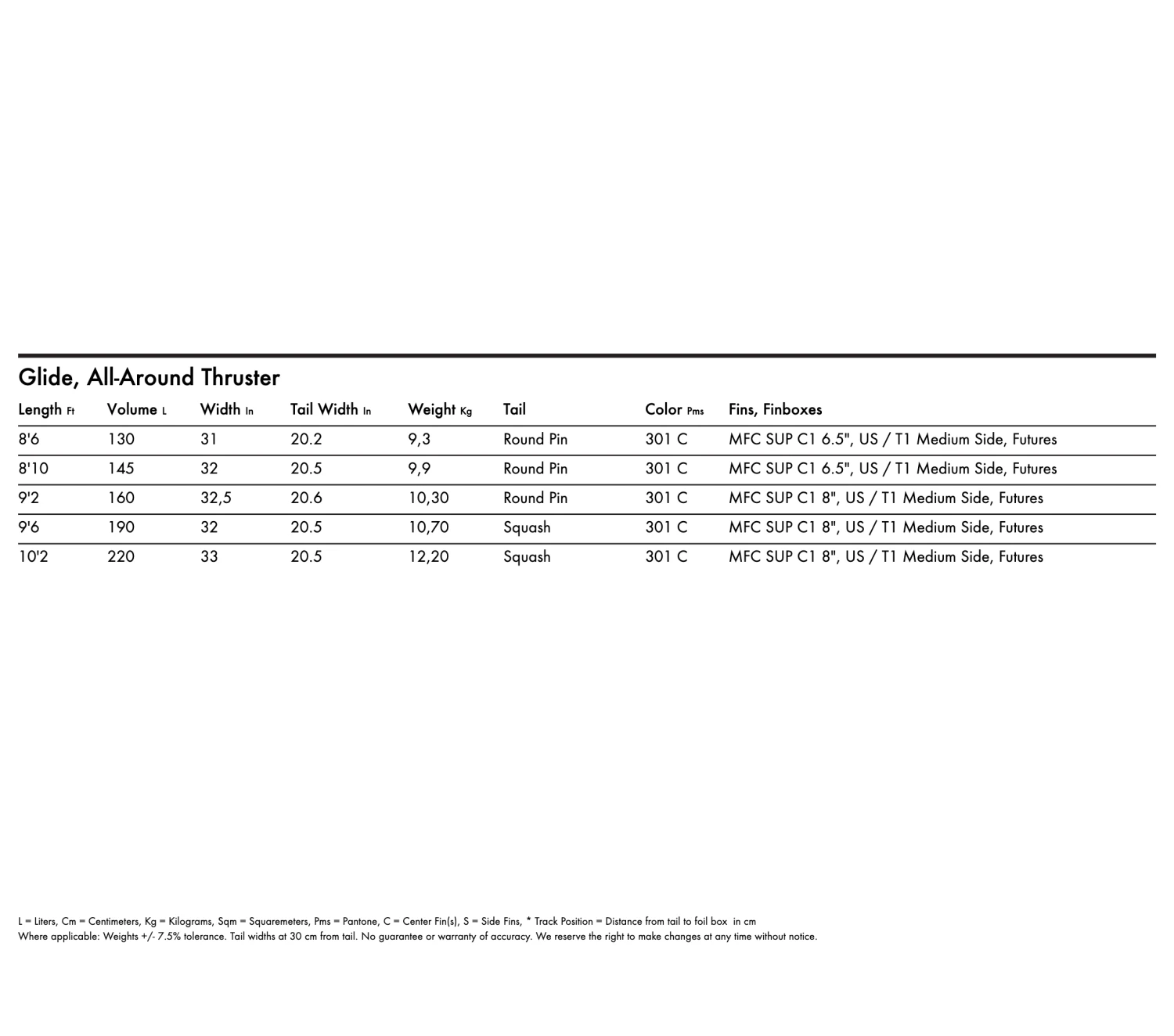 2023 QUATRO GLIDE SUP BOARD - Image 2