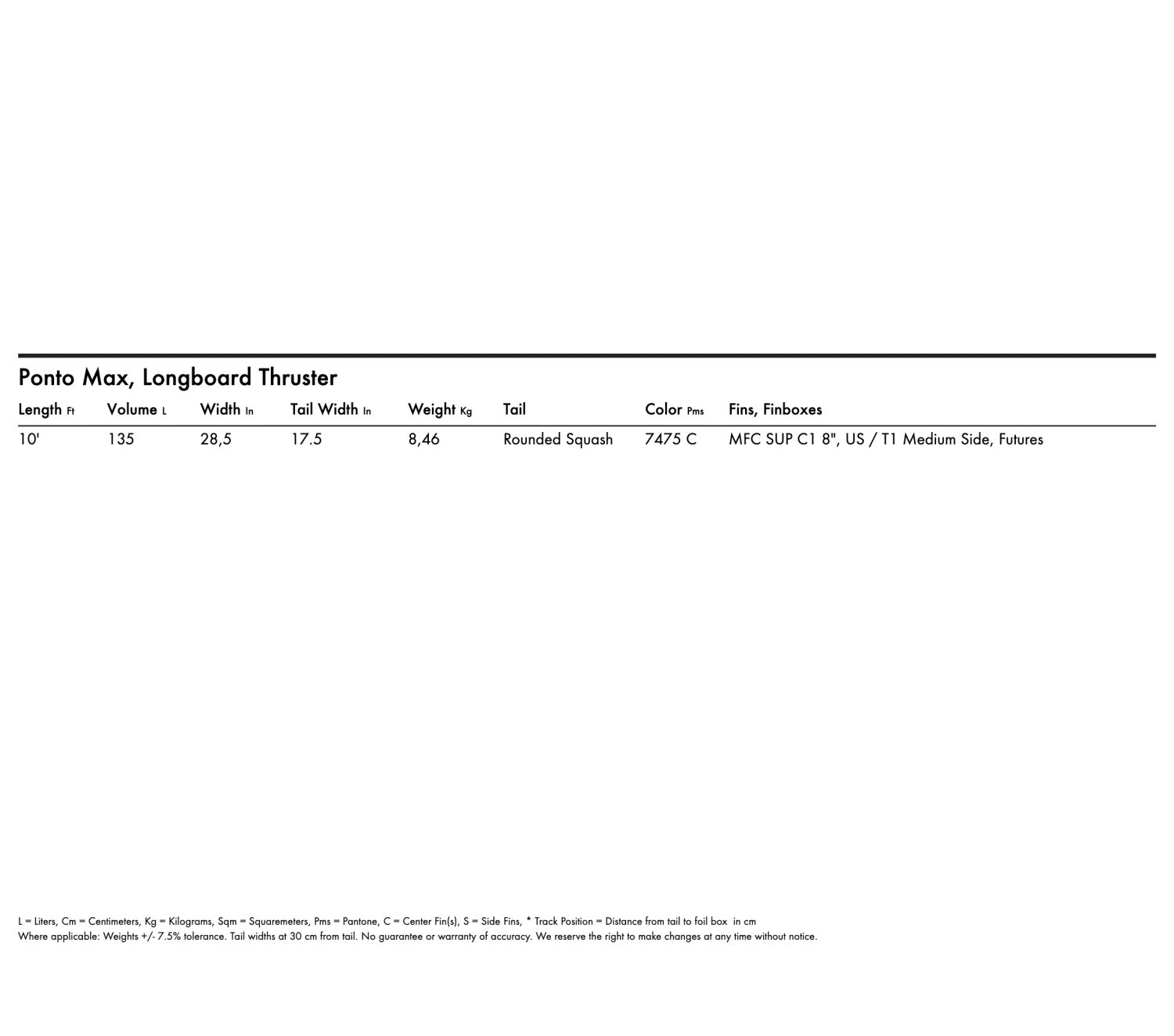 2023 QUATRO PONTO MAX SUP BOARD - Image 2