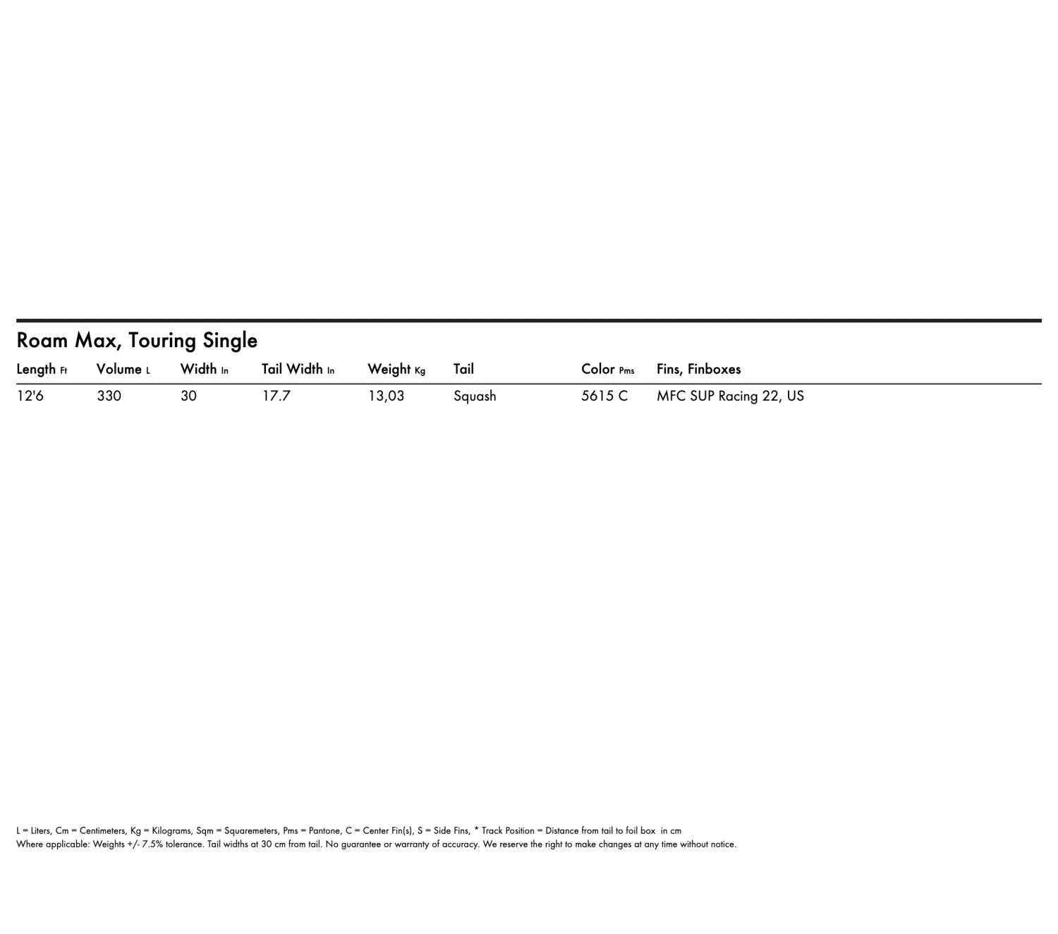 2023 QUATRO ROAM MAX SUP BOARD - Image 2