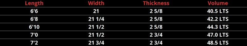 Ice Breaker - Image 2